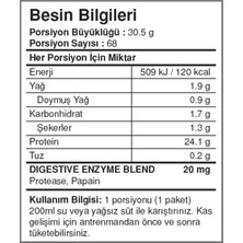 Bigjoy Çilek Aromalı  Sports Bıgwheygo Whey 68 Servis Protein Tozu