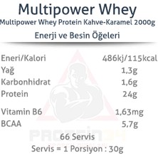 Multipower 100 Pure Whey Protein 2000 gr Çikolatalı Whey Protein Tozu