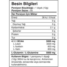 Bigjoy Sports Bigjoy Bigwhey+Bcaa Glutamine (Kas Kazanımına ) Kombin