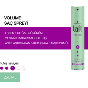 Volumen Sprey 250 ml
