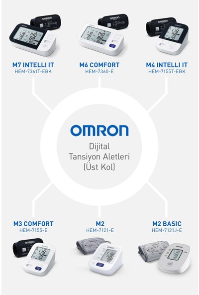 Omron M2 Hem-7121-E (7143-E) Hafızalı Üst Koldan Ölçer Dijital Tansiyon Aleti