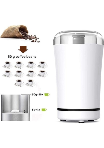 Elektrikli Kahve Öğütücü, Elektrikli Bıçak Baharat / Kahve Öğütücü Değirmen Paslanmaz Çelik Bıçaklı | Manuel Kahve Öğütücüleri (Yurt Dışından) fırsatları