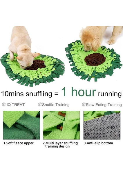 Köpekler Için Besleme Mat Doğal Yiyecek Arama Becerilerini Teşvik Eder Dayanıklı ve Makine Yıkanabilir Avokado Şekli Pet Koklama Ped | Köpek Oyuncakları - (Yurt Dışından)