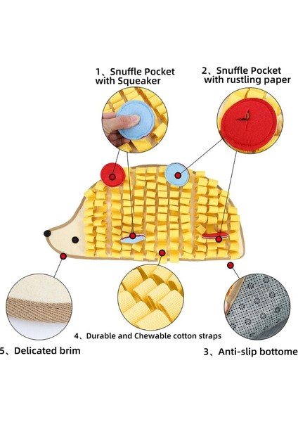 Küçük Kirpi Şeklinde Pet Köpek Snuffle Mat Burun Kokusu Eğitim Battaniye Kelepiş Pad Yavaş Besleme Kase Gıda Dağıtıcı Halı Oyuncaklar | Köpek Oyuncakları - (Yurt Dışından)