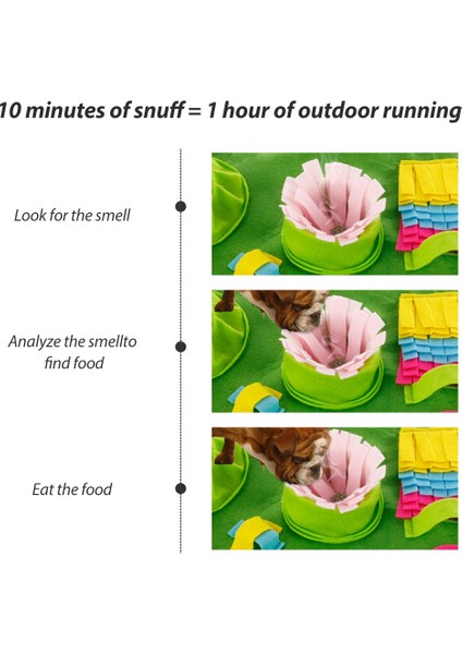 Köpek Snuffle Mat Burun Eğitim Battaniye Yuvarlanma Dağıtıcı Pad Bulmaca Yavaş Besleyici Interaktif Oyuncak Stres Besleme Yastık | Köpek Oyuncakları - (Yurt Dışından) fırsatları