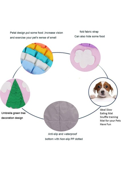 Köpek Yavaş Besleme Snuffle Mat Kedi Pet Kokusu Için Eğitim Oyuncak Köpek Burun Çalışma Bulmaca Oyunları Battaniye Gökkuşağı Pet Interactive Komik Mat | Köpek Oyuncakları - (Yurt Dışından) fırsatları