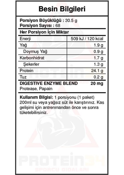 Bigwheygo Whey Protein Tozu 68 Paket (Servis) Çilek Aromalı Bigwhey