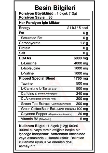 Bigjoy Sports Bcaapro 4:1:1 Ripped 432 Gr Ananas