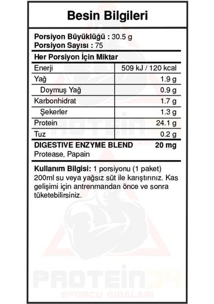Bigwhey Classic Çilek 2288g fiyatları