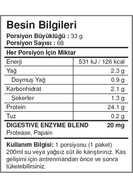 Bıgwheygo Whey Protein Çikolata Aromalı 68 Servis