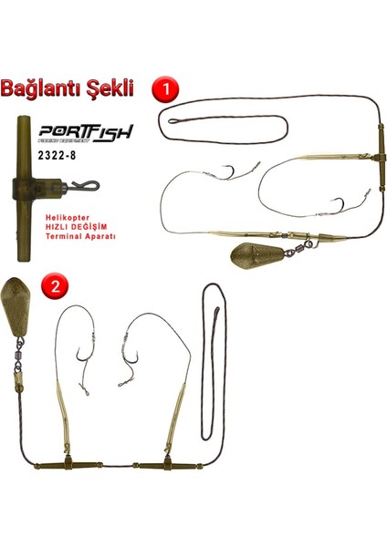 Quick Change Terminal Tackle T Fırdöndü (Sissy Aparatı)