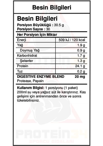 Bigjoy Bigwhey Whey Protein Classic 30 Servis Protein Tozu Muz Aroma