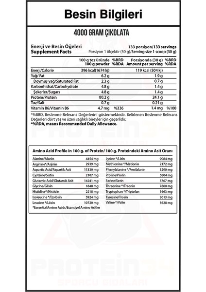 Hardline Whey 3matrix 4000 gr Protein Tozu Çikolata