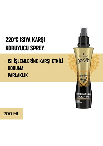 Guardian Angel Isiya Karşi Koruyucu Sprey 200 ML