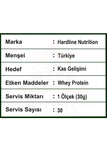 Hardline Whey 3matrix 908 G - Çikolata