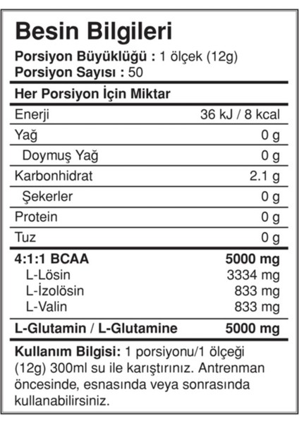 Bigjoy Sports Bigjoy Bigwhey+Bcaa Glutamine (Kas Kazanımına ) Kombin