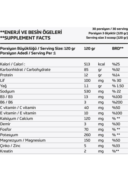 Mass Gainer kiilo Almaya Karbonhidrat Tozu 3600 gr Çikolata Aromalı