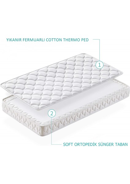 Thermo Sleep 90X180 cm Soft 15 cm Thermo Pedli Sünger Bebek Yatağı