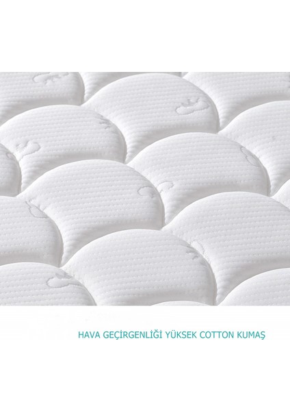 Thermo Sleep 90X180 cm Soft 15 cm Thermo Pedli Sünger Bebek Yatağı
