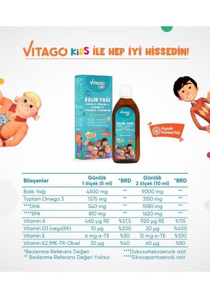 Kids 2'li Balık Yağı + Multivitamin Şurup modelleri
