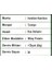 Hardline Whey 3matrix 908 G - Çikolata 4