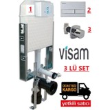 Visam Gömme Rezervuar+Panel+Ankastre Vana 3 Lü Set