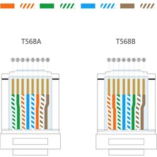 Aogo 10 Adet Cat7 Konnektör RJ45 Cat 7 Jak 2 Parça Metal Korumalı Rj 45 Ftp 8P8C Modüler Ağ Fiş Konnektör