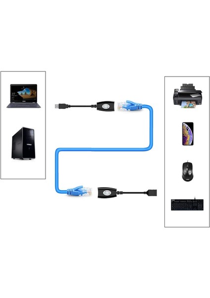 USB RJ45 Extender Rj 45 USB Ek Uzatıcı CAT5E 6 Kablosu Ekleme Extensıon Extender RJ45 USB Uzatma