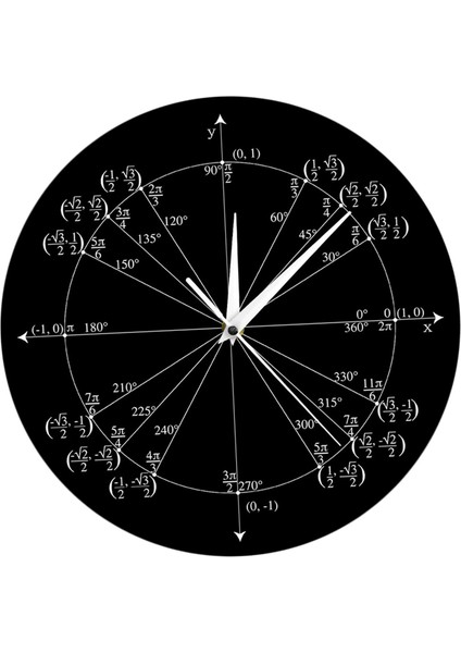 CHASOE Modern Yuvarlak Matematik Duvar Saati Çocuklar Için 12IN Kuvars Saatler Ev Ofis Okul x Y Aksı (Yurt Dışından)