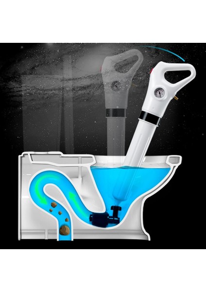 Tuvalet Yüksek Hava Basıncı Şişirme Piston Pompası Lavabo Araştırma Açıcı Kitleri Aracı (Yurt Dışından) fiyatları