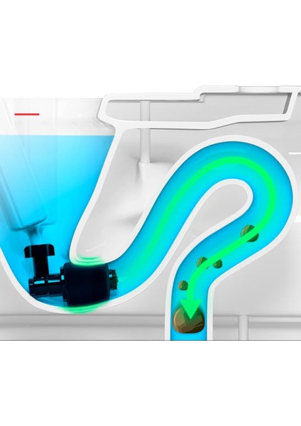 Tuvalet Yüksek Hava Basıncı Şişirme Piston Pompası Lavabo Araştırma Açıcı Kitleri Aracı (Yurt Dışından) indirimleri