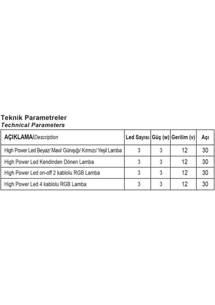 75'lik Kartuş Havuz Yedek Filtre CF75 Bağlantı 7.5"