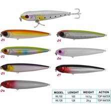 Wily Pancho 12.8 cm Maket Balık 29 gr Renk:04