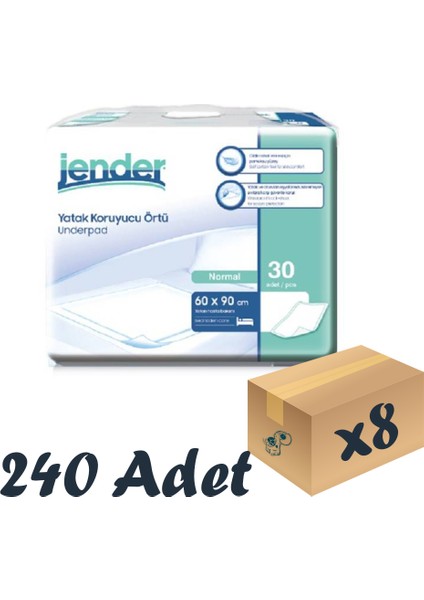 Yatak Koruyucu Örtü 60×90 Cm 30’Lu 8 Paket 240 Adet Underpad