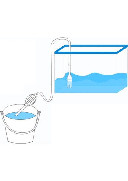 Akvaryum Sifon Temizleyici Pompa Tankı Çakıl Filtresi Su Değişimi Pompa Tüpü (Yurt Dışından)