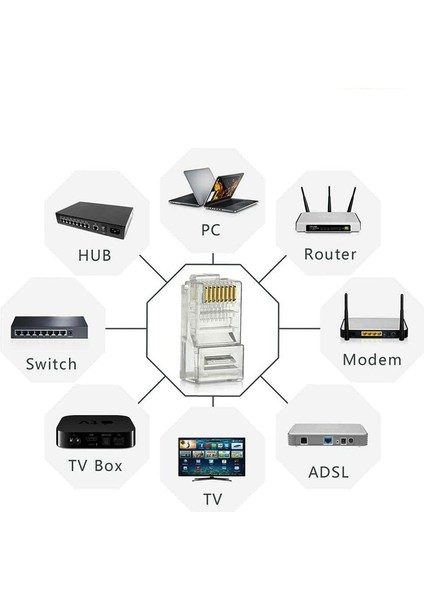 100 Adet RJ45 Cat 5 Konnektör 8P8C Ethernet Jakı RJ45 Cat5 Konnektör Ethernet Kablo Sıkma Uç Fiş