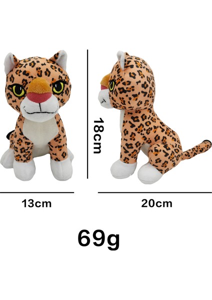 Peluş 0yuncak Magic Full House Full House Of Magic Doll Çizgi Film Oyuncak Çocuk Peluş Bebek 20 - 25 cm. (Yurt Dışından) fırsatları