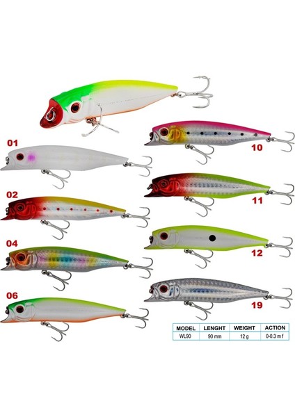 Hunter 9 cm Maket Balık 12 gr (0-0.3m) Renk:11