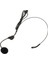 Mini 3.5mm 1/8 "mono Jack Sağ Açı Kulakhano Headworn Earset Mikrofon 3.5mm Dik Açı (Yurt Dışından) 5