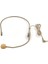 Uni-Directional 3.5mm Kulaklık Mikrofon Kondenser Mic Siyah (Yurt Dışından) 3