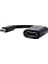 Mini Displayport To Displayport (470-13627) 2