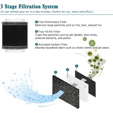 Chronus Portatif Hava Temizleyici, Aktif Karbon Filtreli Araba Hava Temizleyici, Alerjileri, Dumanı, Polenleri, Evcil Hayvan Kokusunu Giderir(Beyaz) (Yurt Dışından)