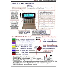 Electrosec Th-02g Isı Ve Nem Kontrolü / Soğuk Hava Araçları Için Ideal Çözüm 1 Prob +16v Adaptör