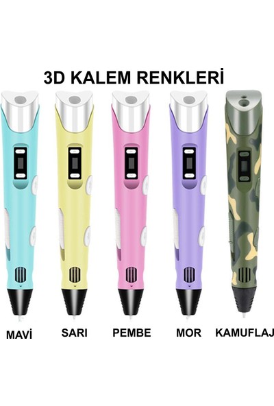 Robobloq Mor 3D Kalem Yazıcı+10 Renk 40 Metre (10X4METRE) Pla Filament