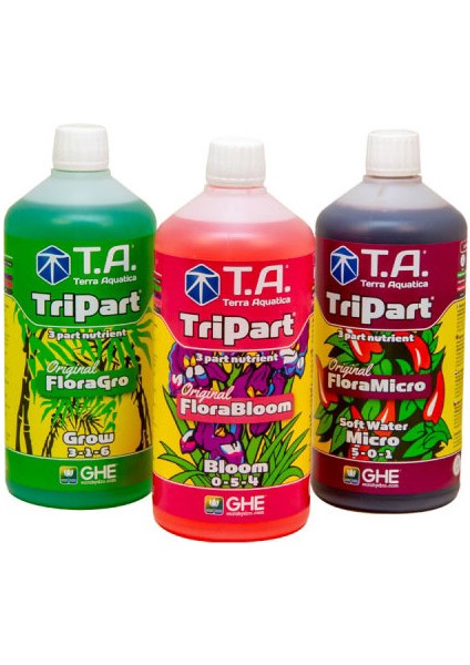 Tripart 1 Litre Eko Set Soft Water (Yumuşak Su)