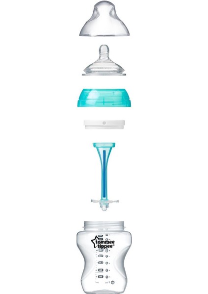 Gelişmiş Antikolik Biberon 260 ml 42256985