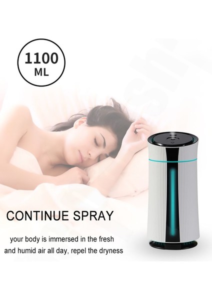 Renkli Atmosfer Işığı ile A8 Kapalı Nemlendirici (Yurt Dışından) fiyatları