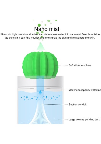 USB Hava Nemlendirici Zamanlama Difüzör Mist Aroma Nemlendirici Difüzör Arıtma Ev Için (Yurt Dışından) modelleri