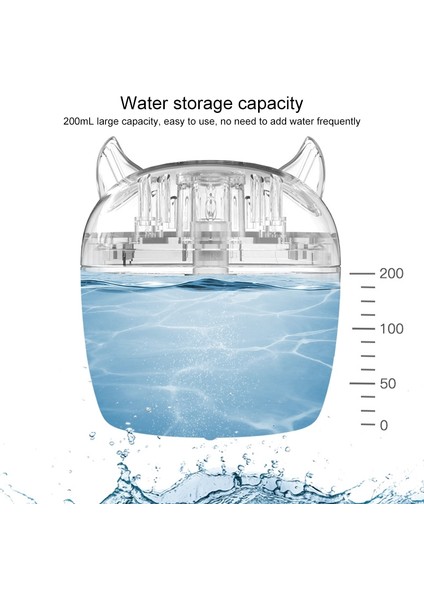 WT-H21 Melek Renkli Gece Işıkları, Su Tankı Kapasitesi ile Nemlendirici Atomize: 200ML (Beyaz) (Yurt Dışından) modelleri