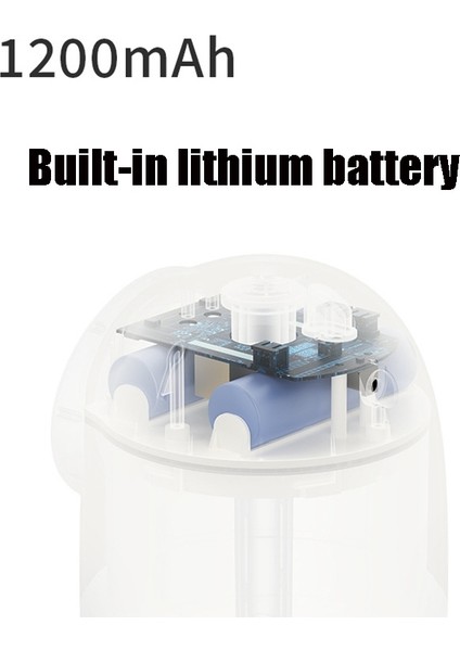 M08 Tipi Karikatür Uzay Kapsül Araba Taşınabilir Sevimli Pet Masaüstü Nemlendirici (Pembe) (Yurt Dışından) fiyatları